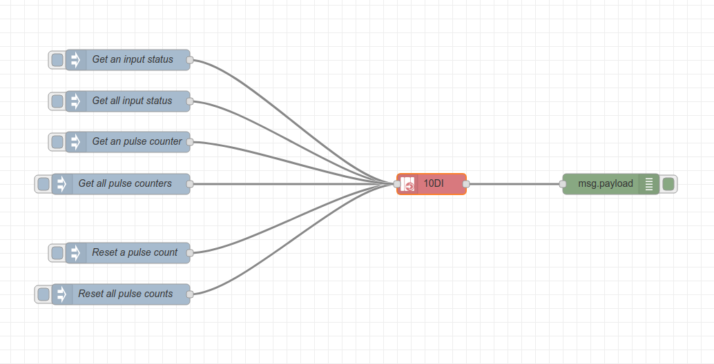 Node-RED eMOD eManager Nodes 10 Digital inputs